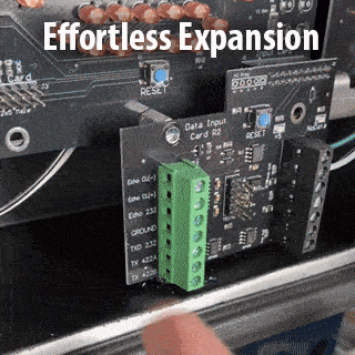 SUPERBRIGHT 2 AxleView LED Remote Display