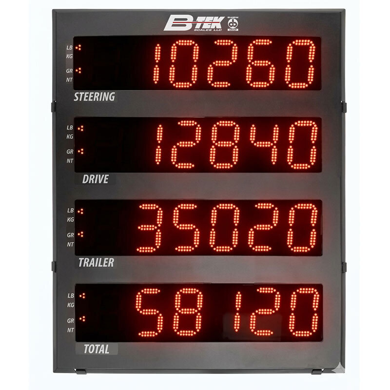 SUPERBRIGHT 2 AxleView LED Remote Display