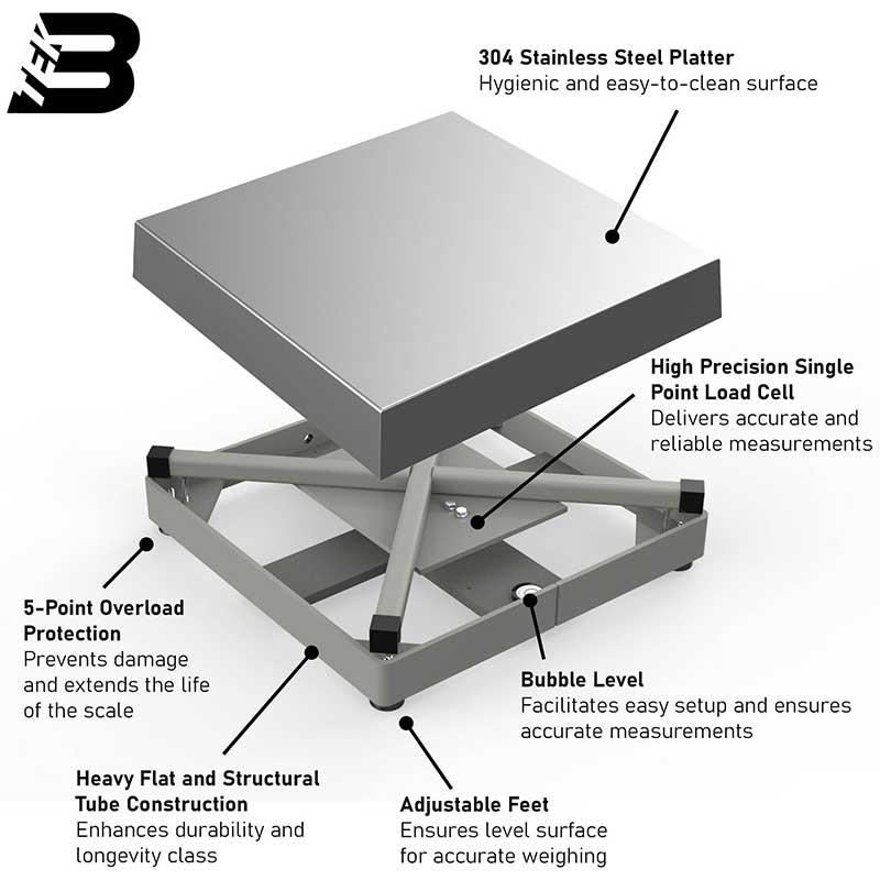 Industrial Bench Scale - Carbon Steel