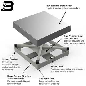 Industrial Bench Scale - Carbon Steel