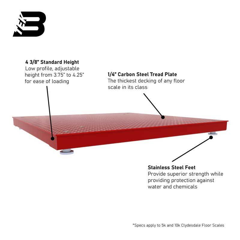 Clydesdale Carbon Steel Floor Scale