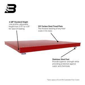 Clydesdale Carbon Steel Floor Scale