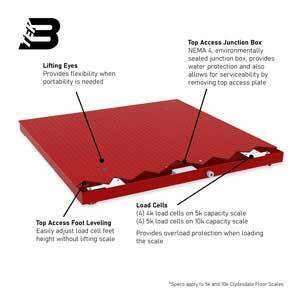 Clydesdale Carbon Steel Floor Scale