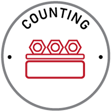 Counting