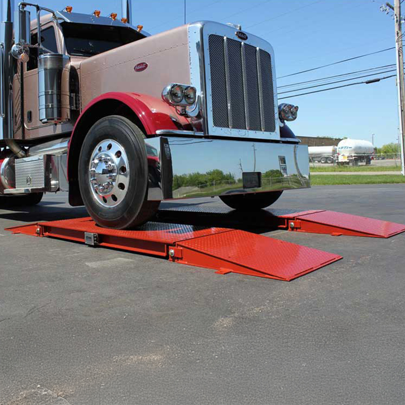 portable Axle Scales